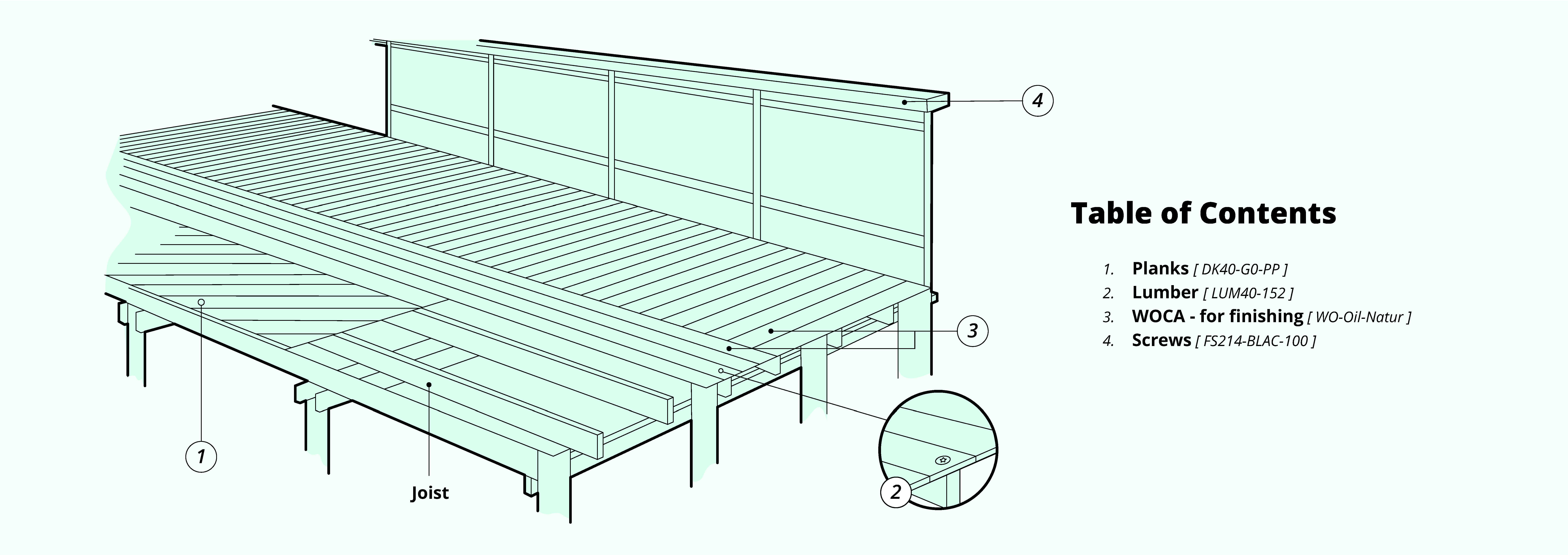 Boardwalk and Marinas Project